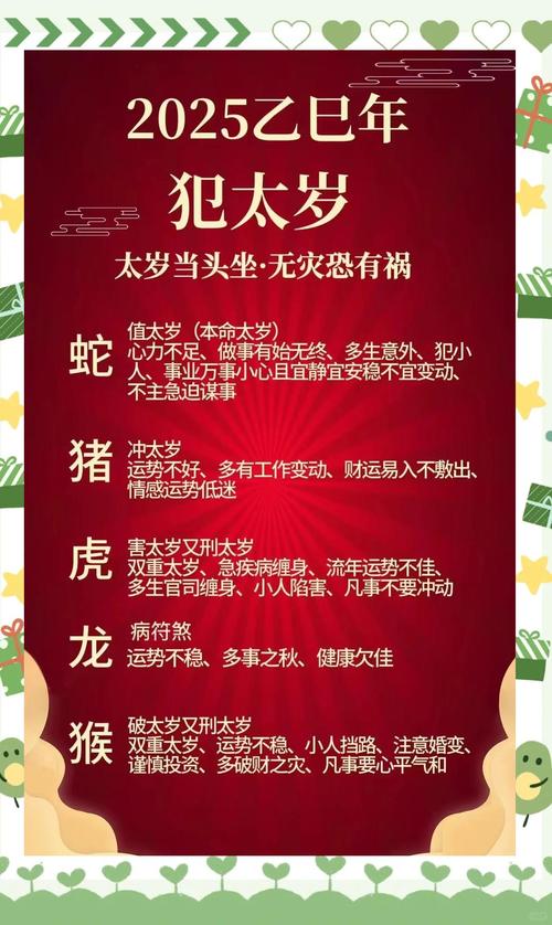 2025年什么生肖需要犯太岁，2025年哪些属相犯太岁?应该怎么办?