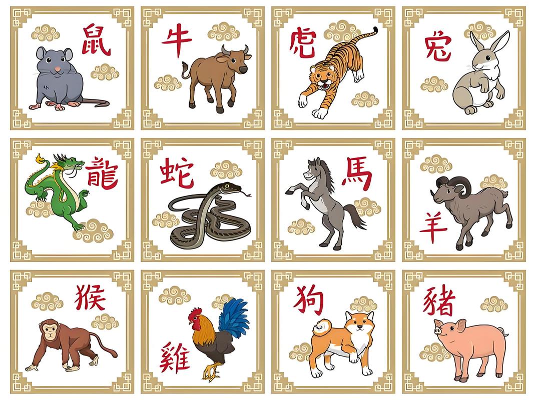 今期生肖多变化是什么动物呢的简单介绍