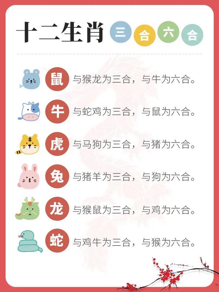 七伴三十今期开是什么生肖的简单介绍