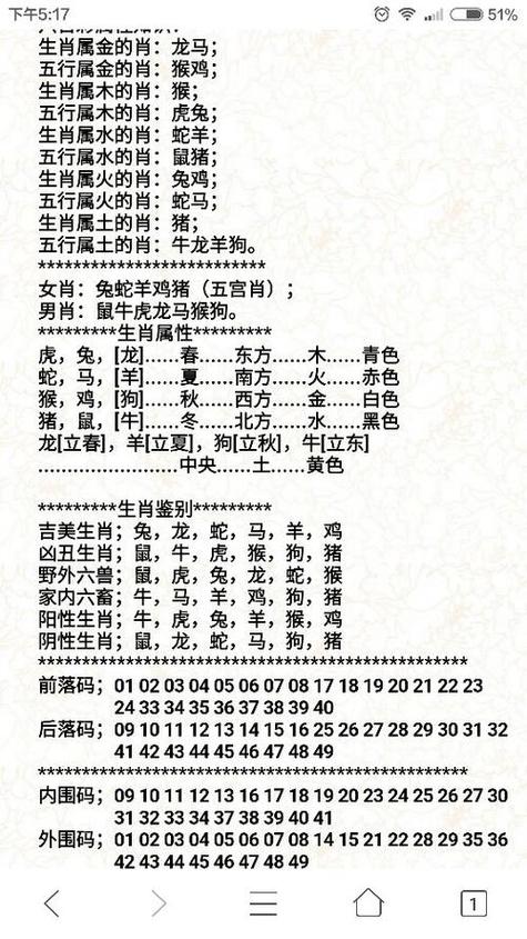 今期玄机三八点情意二字三九全，今期玄机三八点情意二字三九全指什么生肖