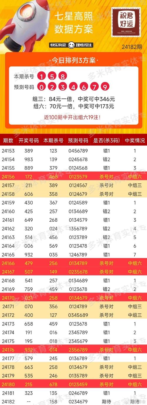 小肖今期开好码什么肖，小肖今期开好码,中数红蓝未出特