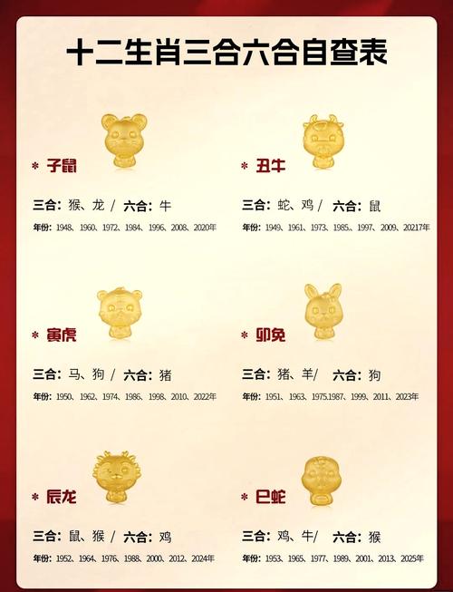 今期生肖二四合数开意思，二四合数来出特是什么生肖
