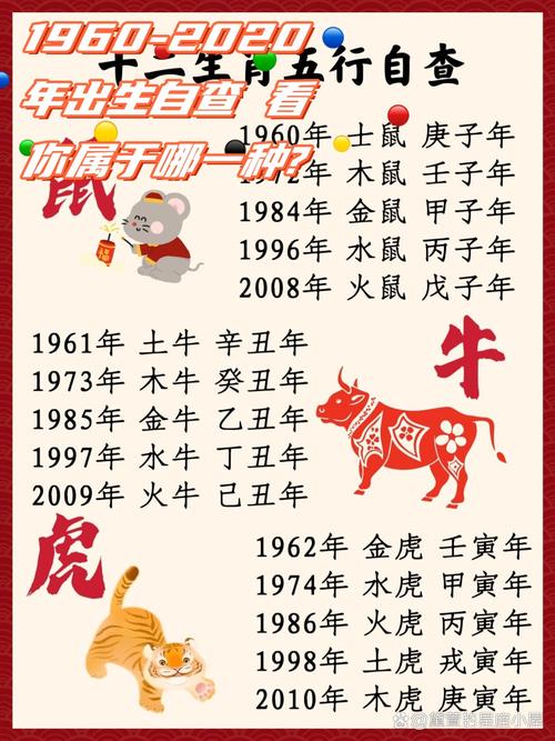 牛羊有数是今期是什幺生肖的简单介绍