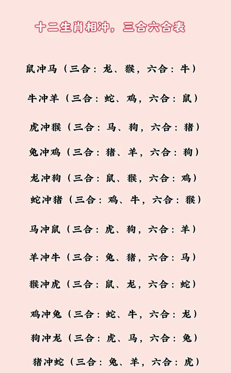 今期生肖羊牛鸡，今期生肖羊牛鸡打一正确生肖