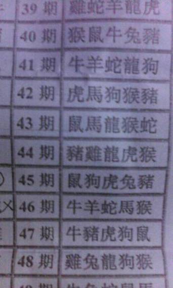 五六又开今期来是什么意思?，今期生肖五六开,二十之数有玄机