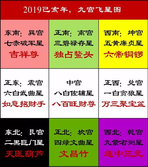 今期生肖六七加最佳生肖，今期生肖六七加是什么意思