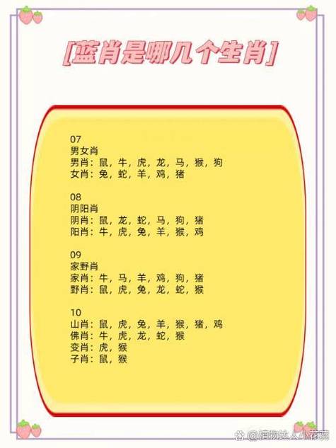 今期持码定开单指什么生肖，生肖今期定单蓝打一肖或数字