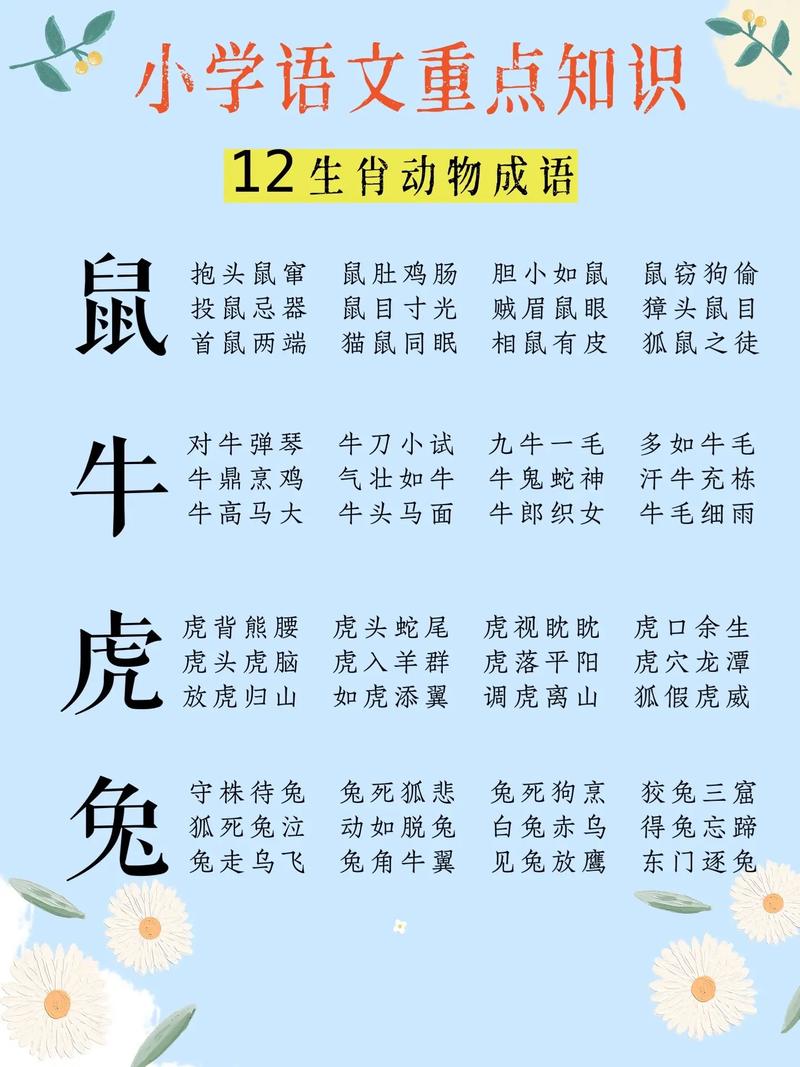 今期生肖鼠牛虎，生肖成语鼠牛虎拼音