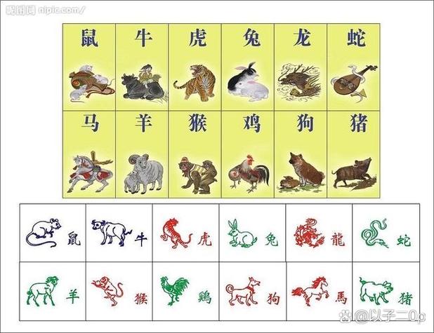 “五颜六色”打一准确动物生肖的简单介绍