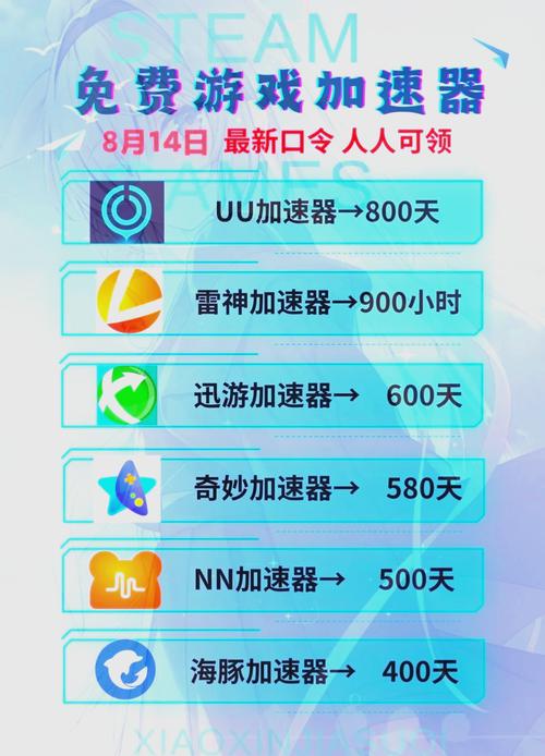 梯子npv加速器怎么用的简单介绍