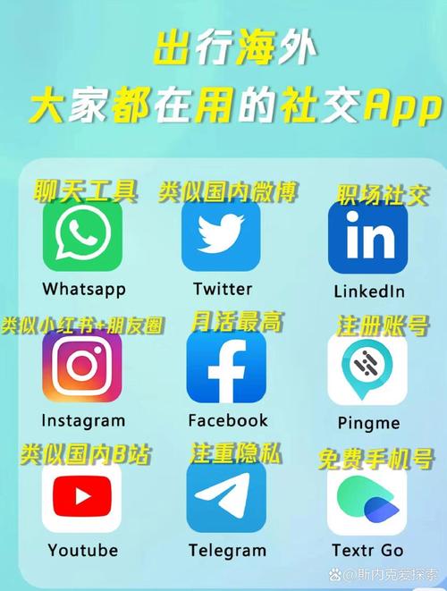 详细阅读:关于telegreat网页版怎么登陆的信息 关于telegreat网页版怎么登陆的信息
