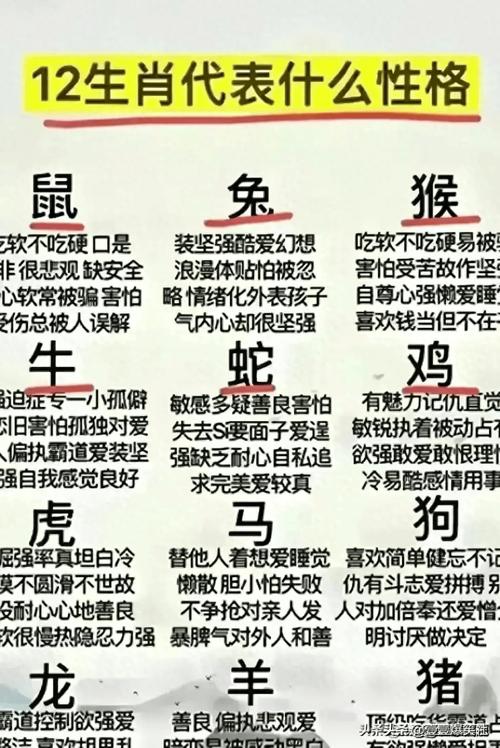 详细阅读:强劲的动物打一生肖指什么,强劲的动物是什么生肖请回答 强劲的动物打一生肖指什么,强劲的动物是什么生肖请回答