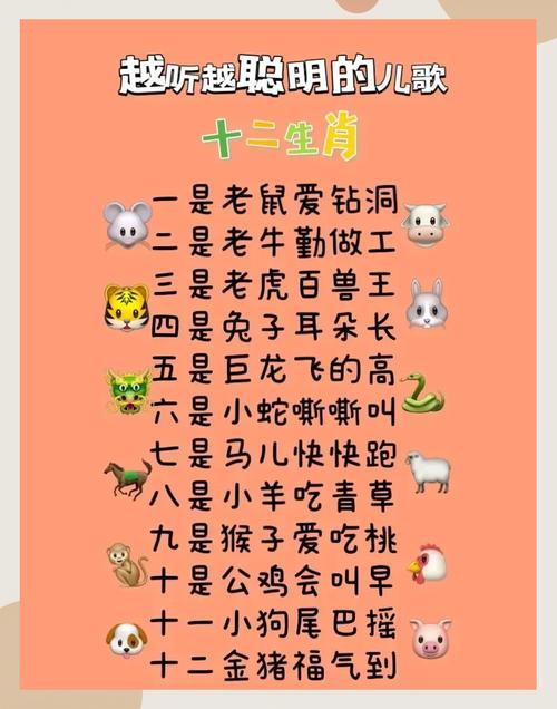 什么生肖生宝宝最好，什么生肖生宝宝最好最聪明