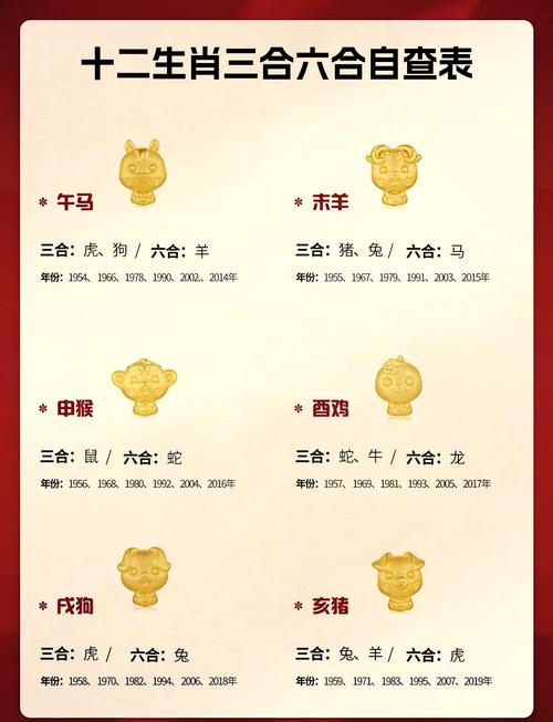 详细阅读:今期生肖最好查是什么肖,今期生肖要分清是什么生肖 今期生肖最好查是什么肖,今期生肖要分清是什么生肖