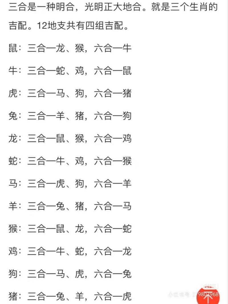 今期生肖终难逃猜生肖，今期生肖最好查,是哪个生肖