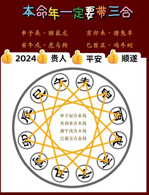位置前列打一生肖，位置前列是什么生肖