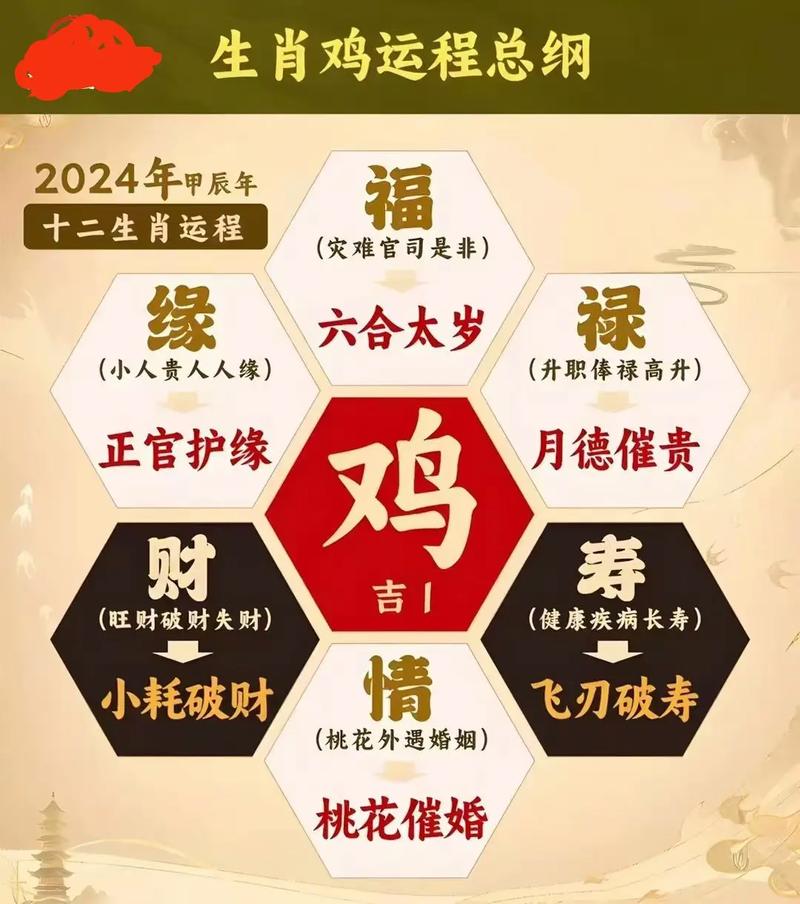 今期道人话最准确生肖，今期道人送金火是指什么生肖