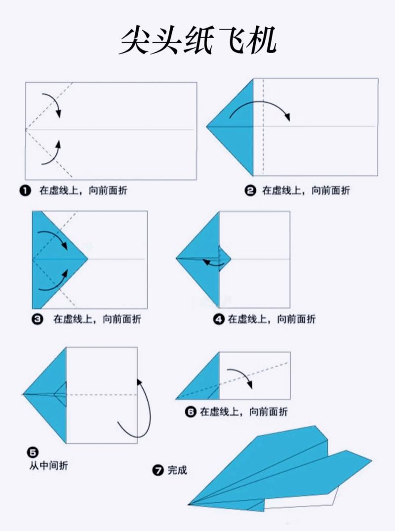详细阅读:纸飞机下载,纸飞机下载方法 纸飞机下载,纸飞机下载方法