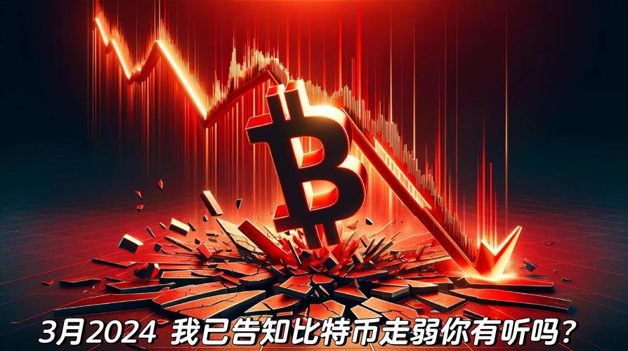 比特币短线走势分析最新消息今天，比特币短线走高逾400美元,日内涨超19%