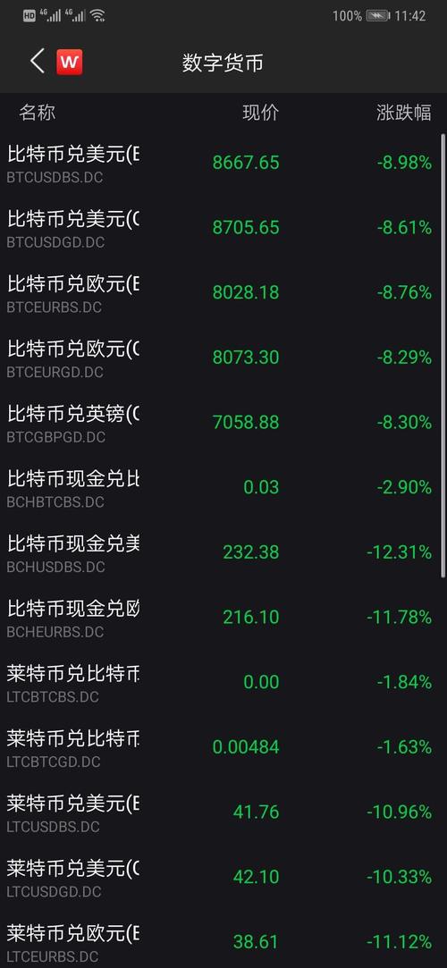 详细阅读:比特币暴涨导致爆仓的原因有哪些,比特币暴涨导致爆仓的原因有哪些呢 比特币暴涨导致爆仓的原因有哪些,比特币暴涨导致爆仓的原因有哪些呢