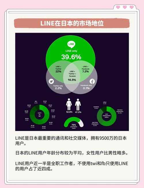 日本聊天软件line官网，日本的聊天软件line在中国怎么用