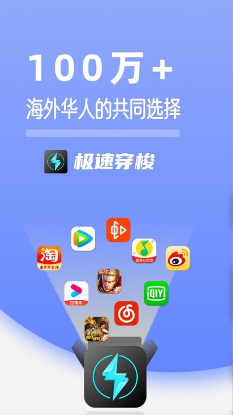 telegreat加速器怎么用的简单介绍