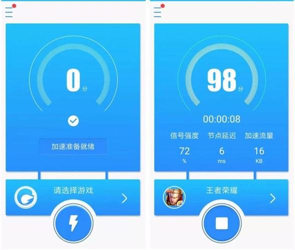 telegeram加速器安卓免费，telegeram专用加速器怎么回事
