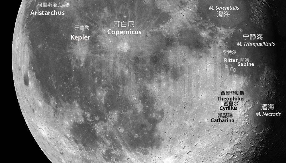 telescope歌词中文翻译的简单介绍