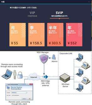 [加速器npv软件下载]npv加速器下载破解版