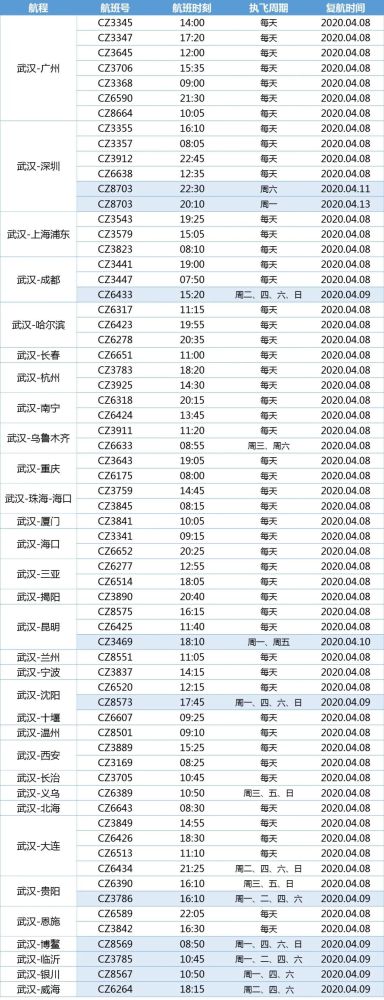 [国内怎么登陆飞机软件]国外聊天软件飞机怎么登录