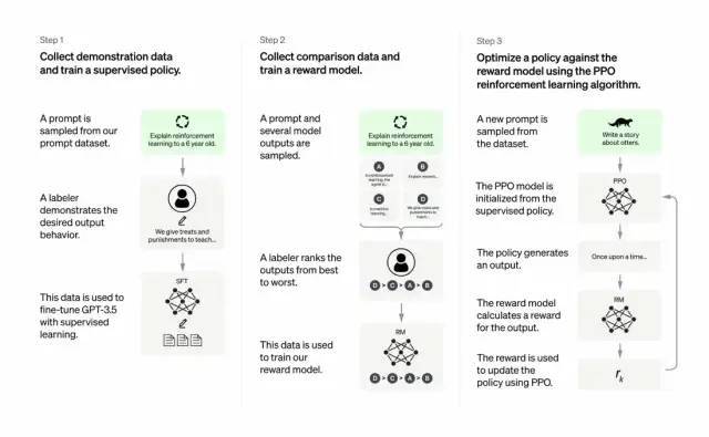 关于电报thisgroupcan的信息