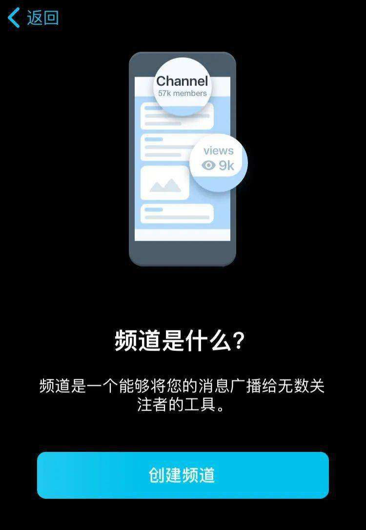 包含telegram频繁登录超限的词条