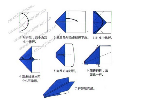 [纸飞机的折法最远最久]纸飞机的折法最远最久世界纪录