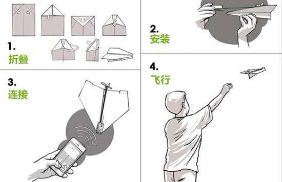 [纸飞机怎么注册不了]纸飞机怎么注册不了呢