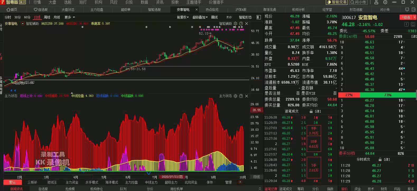 [哪个频道播放股市]哪个频道可以看股票新闻