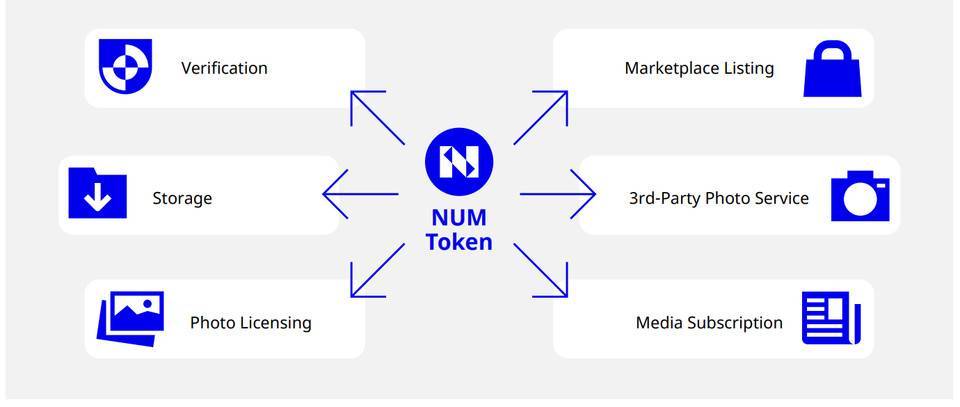 [token.im官网]Tokenim官网下载