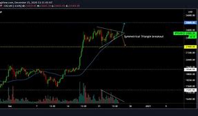 [uvtoken币]vtoken的pro币