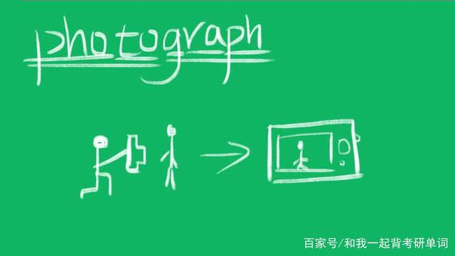 [Telegraph怎么读]telegraph怎么读英语
