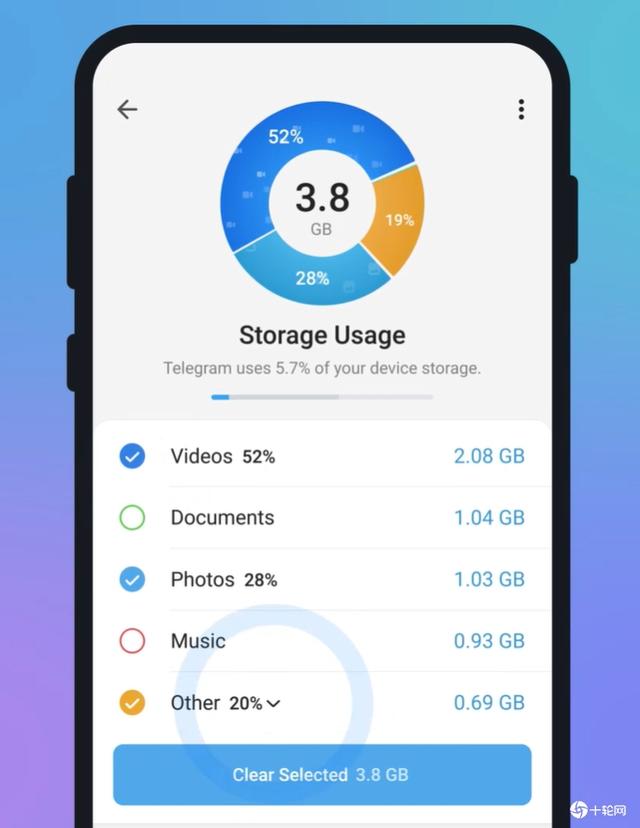 [telegram管理员权限]telegram向另一个设备