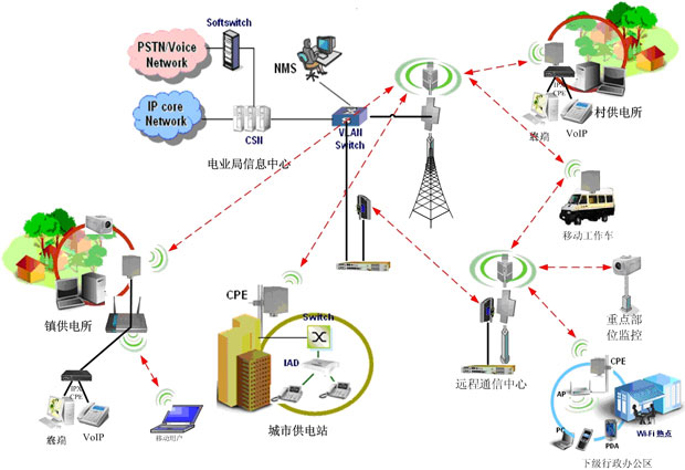 [apnetwork加速器]apnetwork加速器安卓