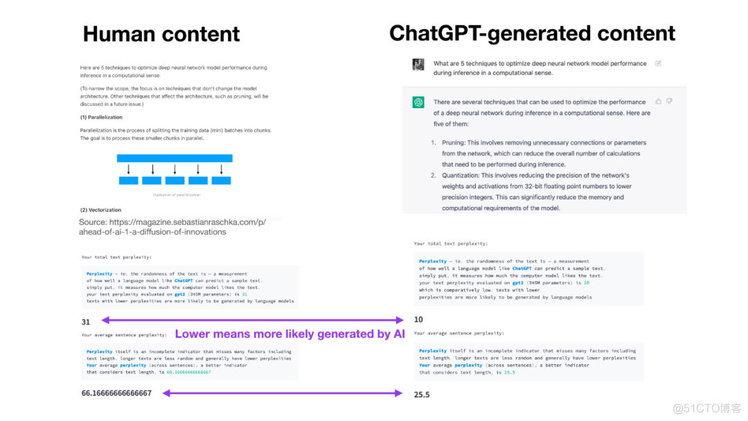 [openai的chatgpt]openAI的chatGPT下载