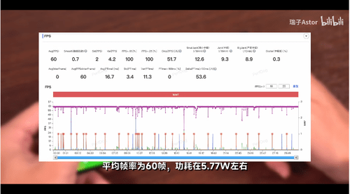 [telegeram上不去]telegreat连接不上