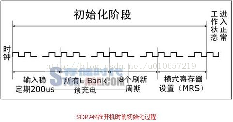 关于telegeram一般用来干嘛的的信息