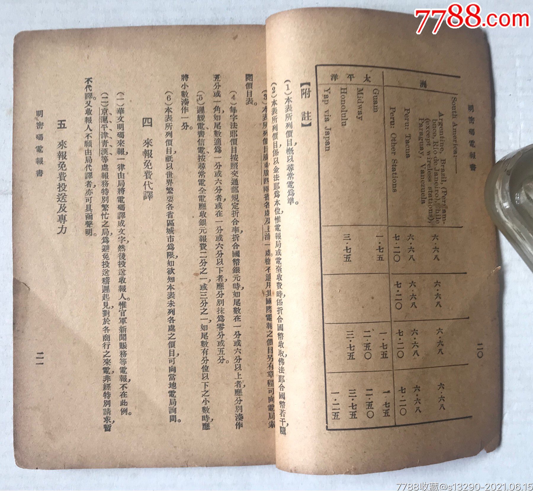 [电报搜索用户名和密码是什么意思]电报搜索用户名和密码是什么意思啊