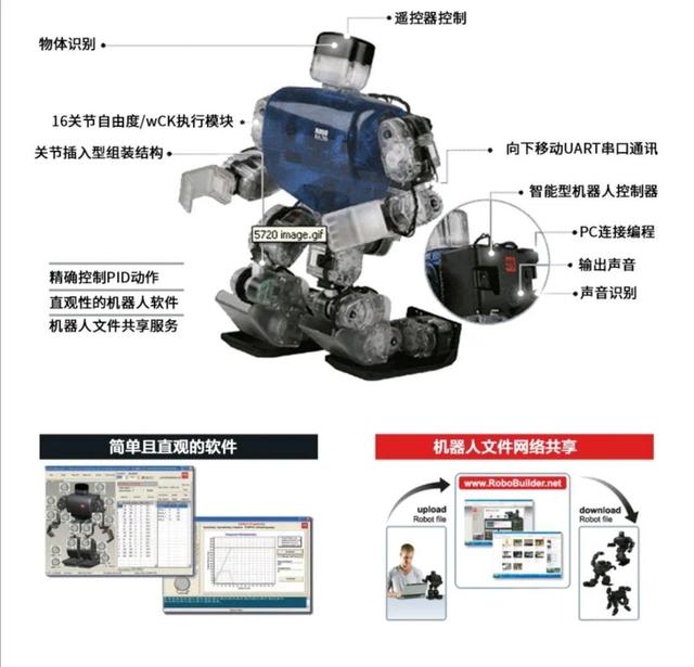 [电报搜索机器人是什么东西啊图片大全]电报搜索机器人是什么东西啊图片大全大图