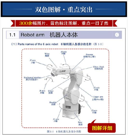 [电报搜索机器人是什么意思呀英语]电报搜索机器人是什么意思呀英语翻译