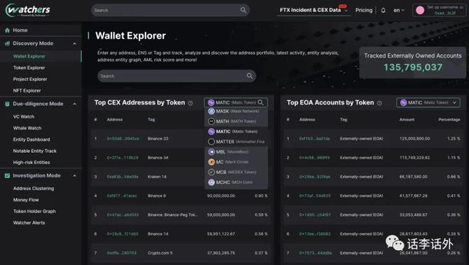 [token购买网站]tokenmarket