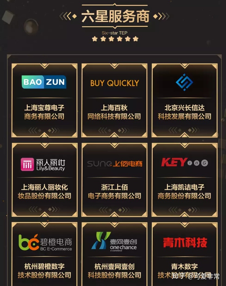 包含TP平台是骗局吗的词条