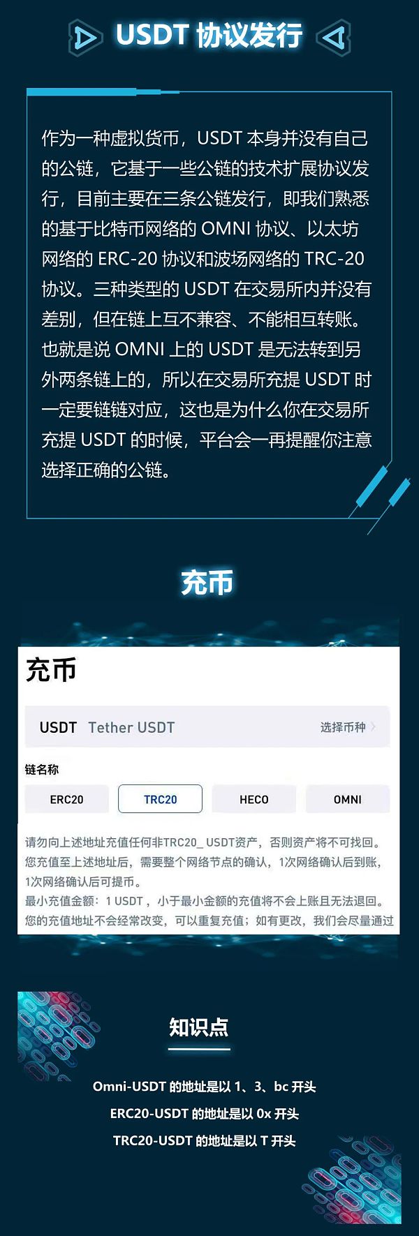 usdt钱包app排名的简单介绍