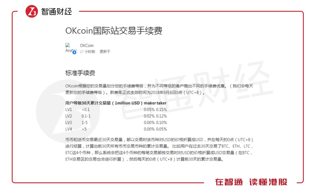 okcoin买usdt的简单介绍